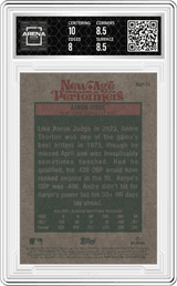 2024 Topps Heritage New Age Performers #NAP-15 Aaron Judge Arena Club 8.5